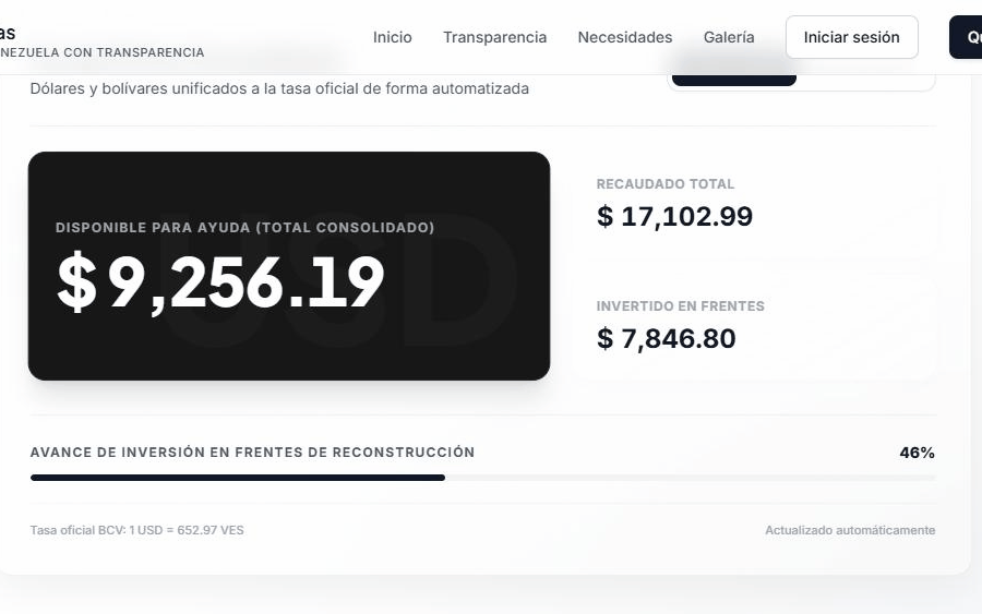 Nehemías 2026 demo: browsing the real-time transparency dashboard and audited donation entries