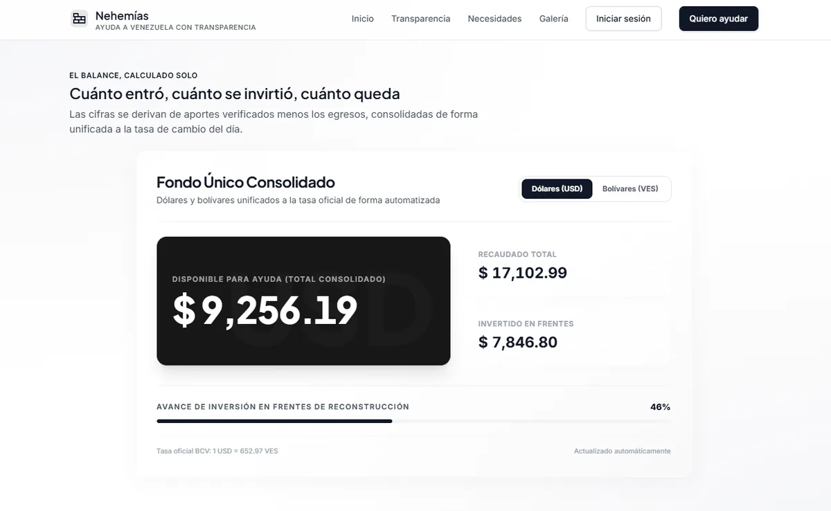 Nehemías 2026 demo: browsing the real-time transparency dashboard and audited donation entries